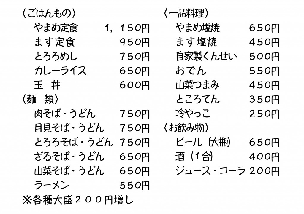 釣場メニュー
